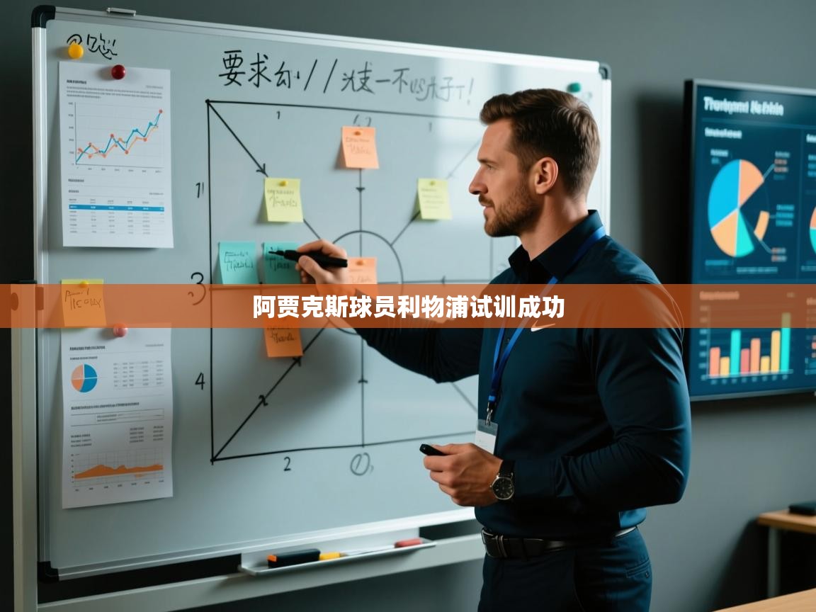 阿贾克斯球员利物浦试训成功  第1张